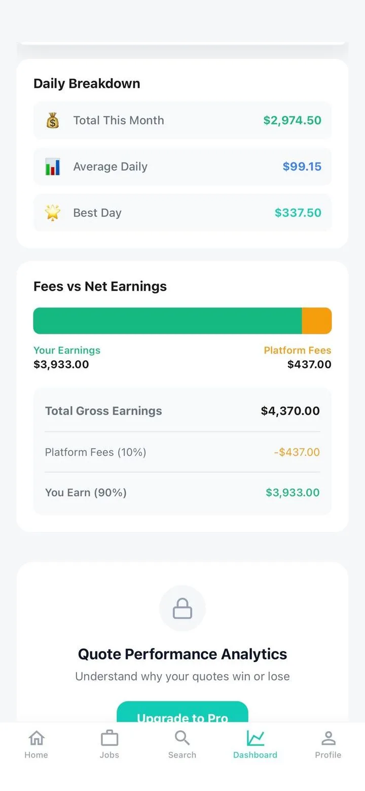 Gross earnings, platform fees and net earnings in the Skiltap app